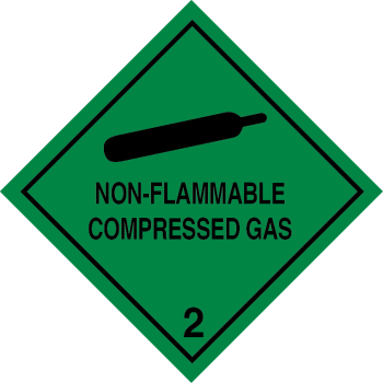 Non-Flammable Compressed Gas placard, 2.2 placard, class 2.2 labels, class 2 placard labels