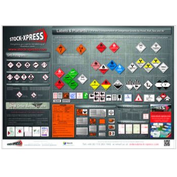 labels & placards poster