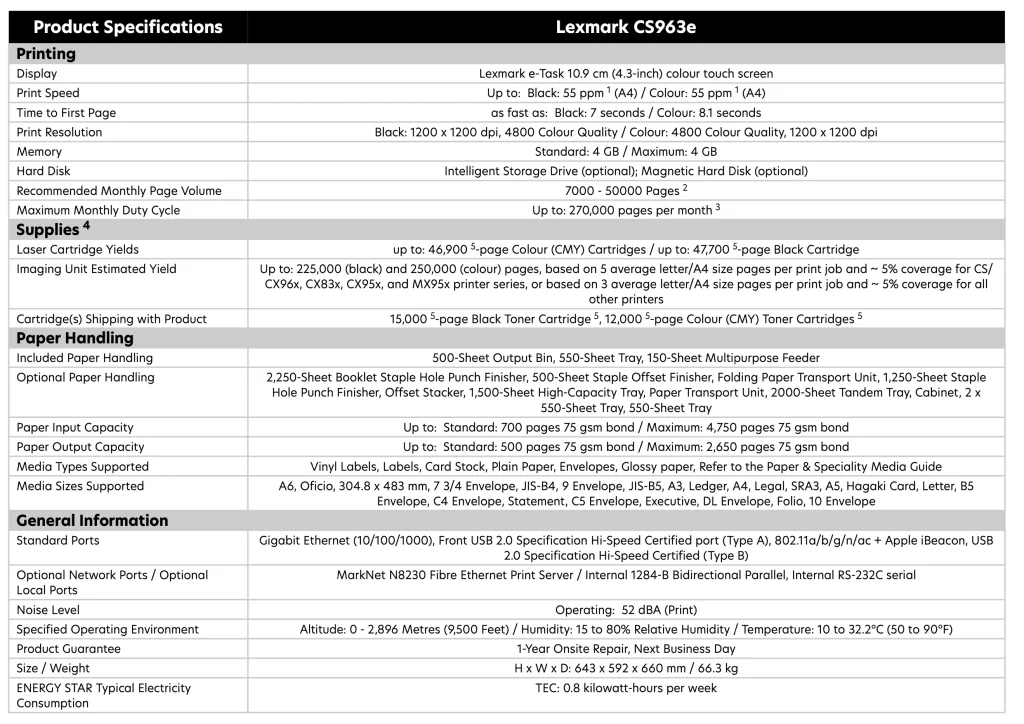Lexmark CS963e label printerspecifications