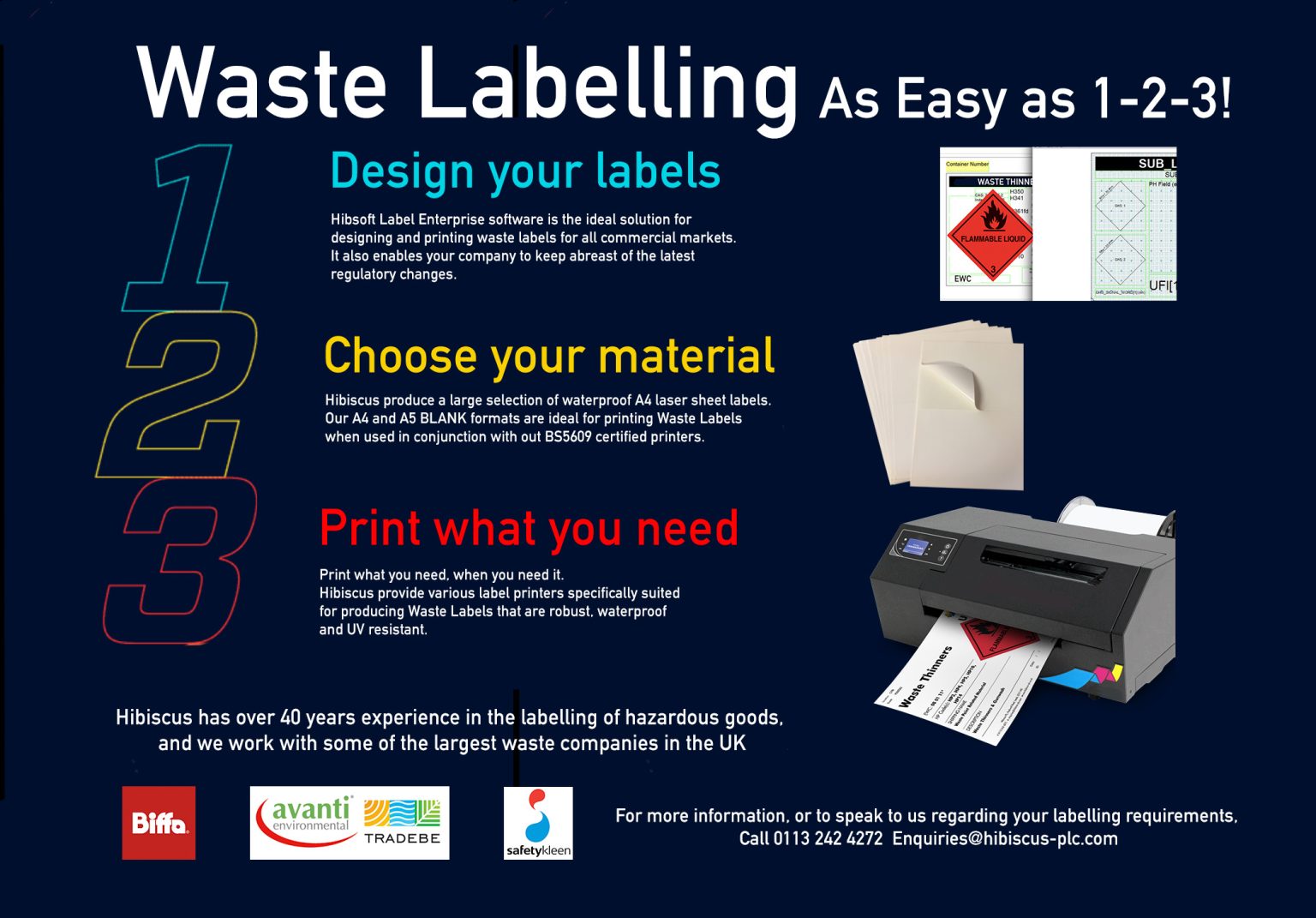 Hazardous Waste Label Requirements - Hibiscus Plc