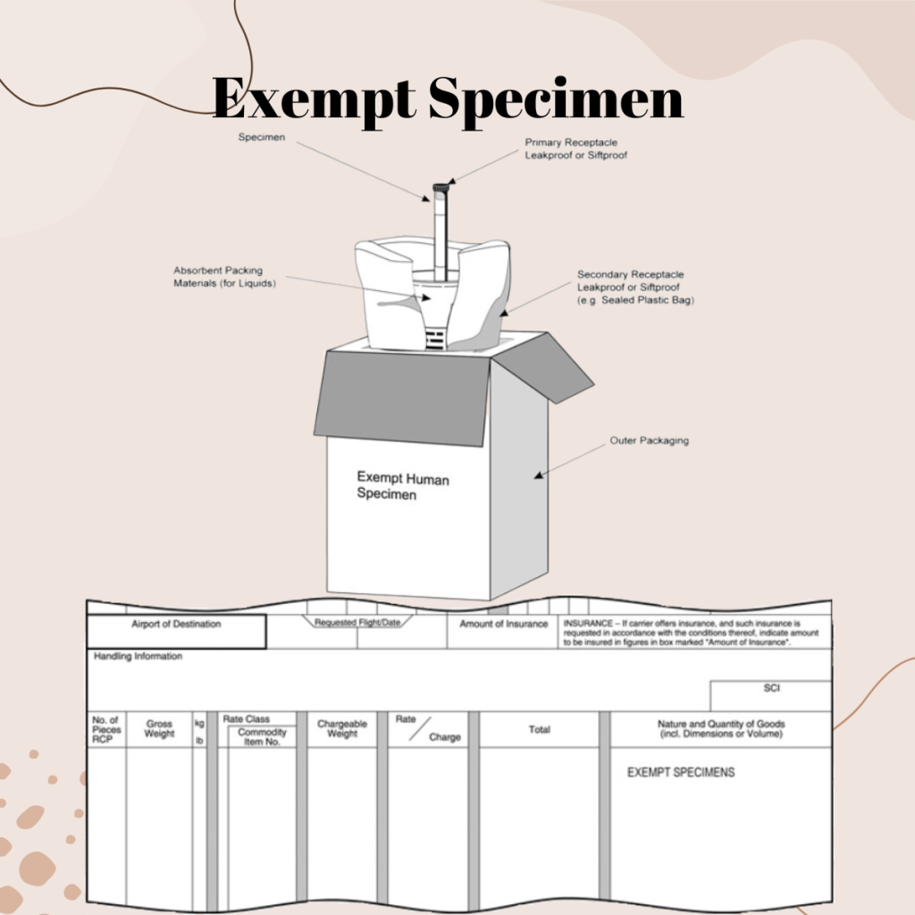 Exempt Specimen