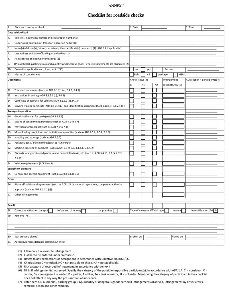 Checklist for Roadside checks