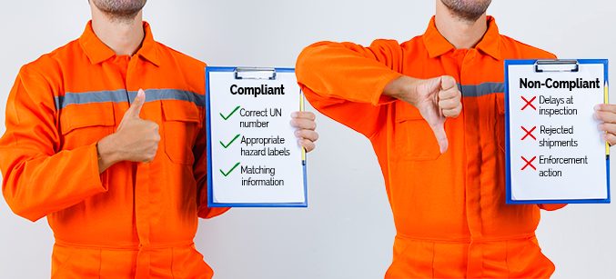 Checklist for compliant vs non-compliant hazardous goods